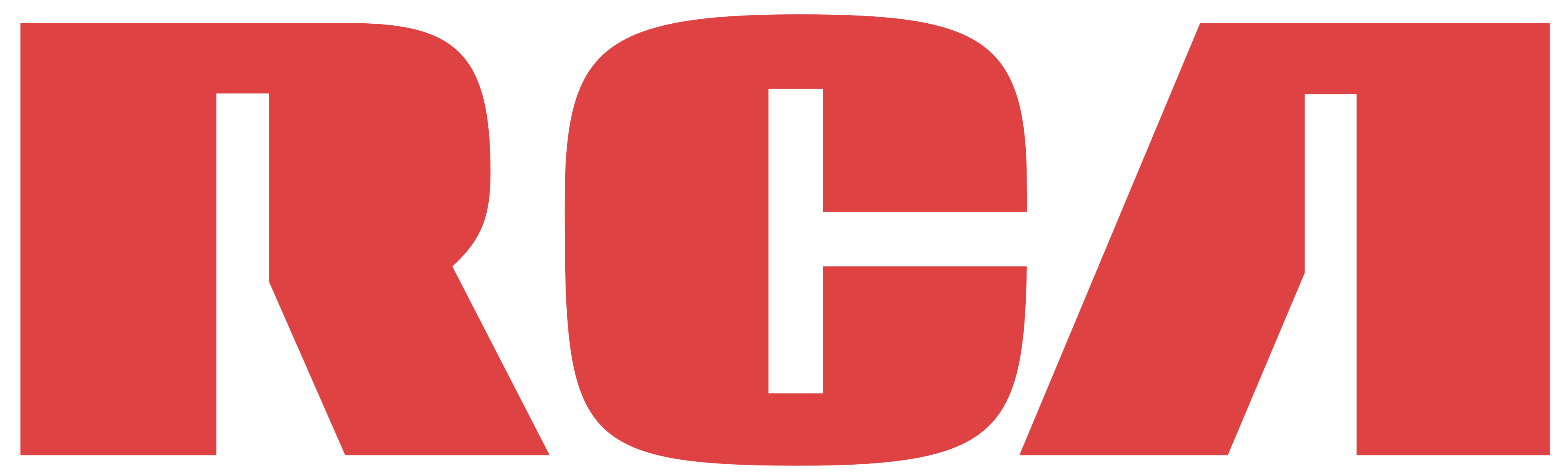 Logo RCA